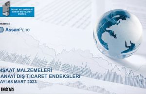 Türkiye İMSAD Dış Ticaret Endeksi sonuçlarını açıklandı